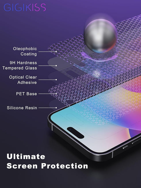 Compatible for iPhone 15 Pro Max Privacy Screen Protector 6.7 Inch, Purple Gradient Anti Spy Anti Blue Light HD Screen Protector Tempered Glass Ea...