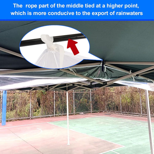 Canopy Rain Gutters, Vinyl PVC Tent Rain Gutter 10 Foot Pop Up Canopy Attachment Accessories for High Peak Frame Style Canopy Tents (White?1pcs)...