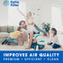 Fette Filter - True HEPA H13 Replacement Filter Compatible with AROEVE MK01 MK06 Kloudi DH-JH01 Intelabe EPI080 EP1080 EPI081 EP1081 Air Purifer S...