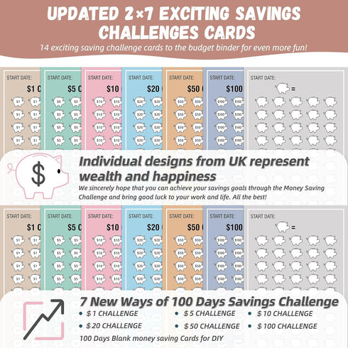 Budget Binder, A6 Money Saving Binder with Upgraded Cash Envelopes, Budget Savings Challenge Book with 24 Money Saving Trackers to Save $5050, 500...
