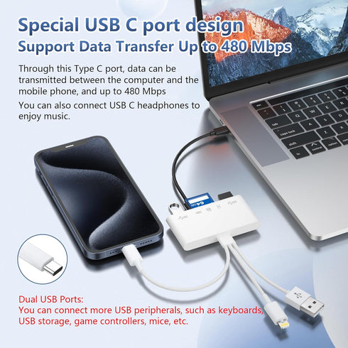 SD Card Reader for iPhone iPad Camera - 5 in 3 Digital Camera Adapter with SD/TF/Micro SD Card+2*USB Adapter+USB C Audio Adapter, Memory card read...