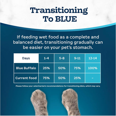 Blue Buffalo Tastefuls Natural Wet Cat Food Cans, Paté Style, Ocean Fish and Tuna Entrée 3-oz Cans (Pack of 4)...