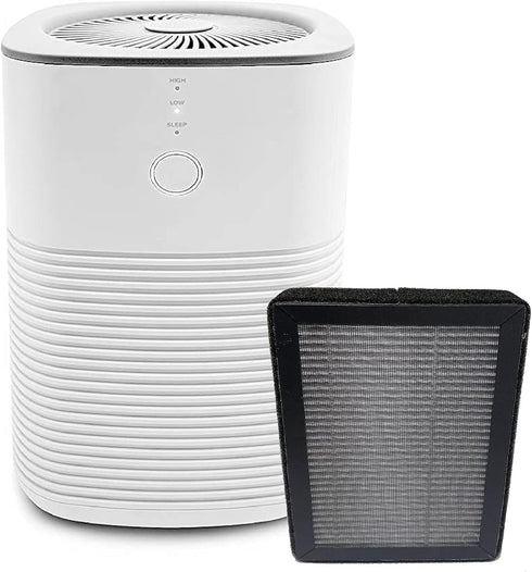 Nispira True HEPA Replacement Filter Compatible with Levoit LV-H128 Air Purifier Part LV-H128-RF. 2 Packs...