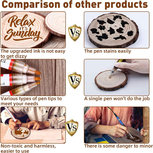 FUMILE Wood Burning Pen Set with 6PCS Scorch Pen Marker, 4PCS Wood Chips, 4PCS Sandpapers for DIY Wood Painting, Suitable for Artists and Beginner...