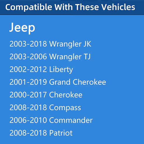 Gas Cap, Fuel Cap For 2003-2018 Jeep Wrangler JK, 2003-2006 Wrangler TJ, Liberty, Cherokee, Compass, Commander,Grand Cherokee & Dodge Ram 1500 Jou...