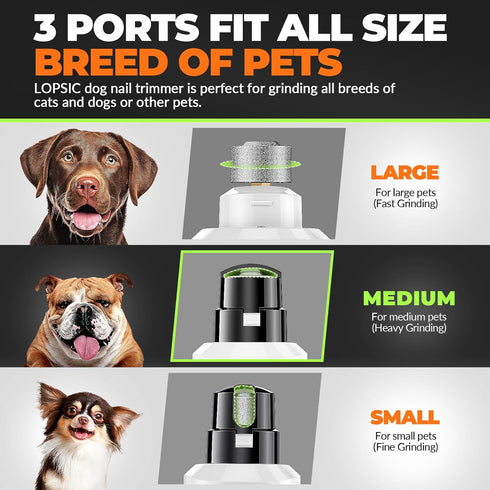Dog Nail Grinder with 2 LED Lights Powerful 2-Speed Dog Nail Trimmers with 3 Grinding Wheels Super Quiet Rechargeable Pet Dog Nail Clippers Kit fo...