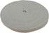 Dietz Replacement Lantern Wick (7/8 inch) by B&P Lamp...