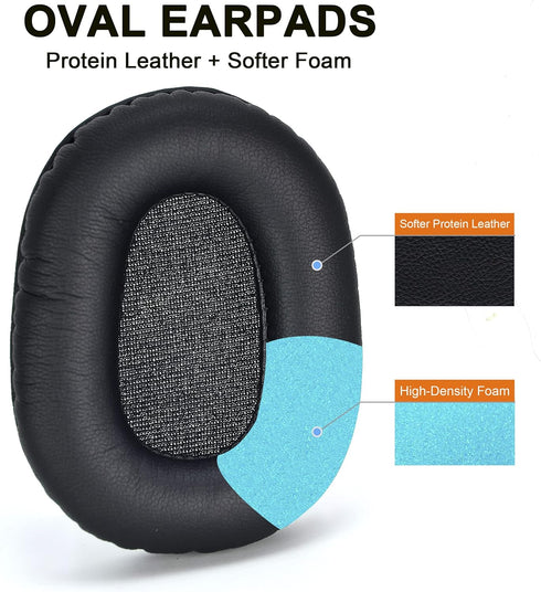 B450-XT Mod Kit Ear Pads + Mic Foam - defean Replacement Ear Cushions Cups Cover Compatible with VXI BlueParrott B450-XT B450XT S450-XT Headset?Ea...