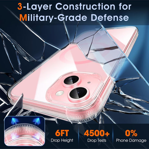 MILPROX Compatible with iPhone 15 Plus Case - Compatible with MagSafe - Magnetic Clear Trasparent Design - Non-Yellowing Anti-Slip - Shockproof Bu...