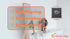 Picture Hanging Kit, Corner Hanger & Picture Hanging Strips, Home & Office Organizer for Hanging Mirror, Decorations, Home Improvement, 2 Sets [4 ...