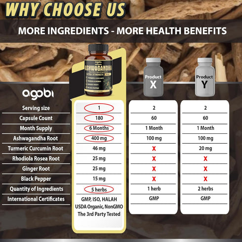 5in1 Premium Ashwagandha Capsules - Added Turmeric, Rhodiola Rosea, Ginger, Black Pepper - Strength, Spirit & Immune Support - 180 Caps for 6 Mont...