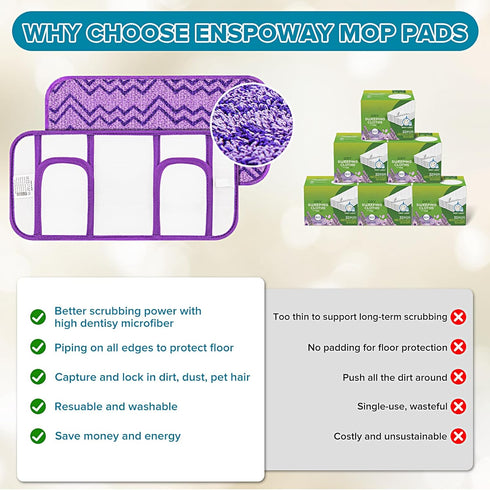 4 Reusable Mop Pads Compatible with Swiffer Sweeper Mops- 12 Inch Swiffer Dry Sweeping Cloths Washable Swiffer Wet Pads Refills Microfiber Swiffer...
