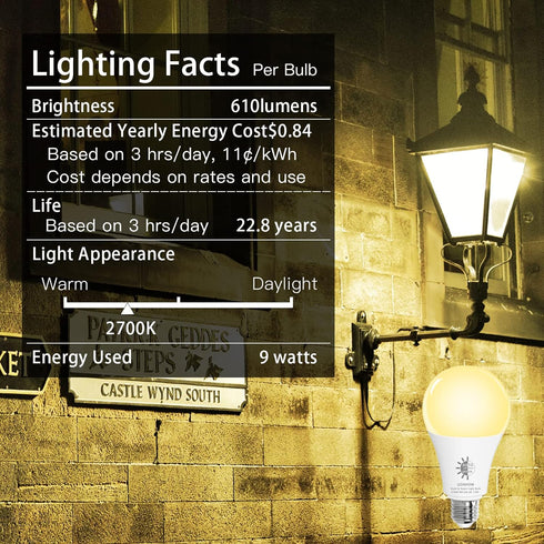 8 Pack Dusk to Dawn Light Bulbs Outdoor, 2700K Warm White, 720LM, 9W(60W Equivalent) A19 E26 Automatic On/Off LED Sensor Light Bulbs, Dusk to Dawn...