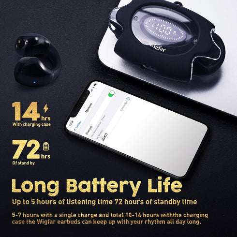 Open Ear Headphones True Wireless Bluetooth Headphones, Ear Clip Earbuds, Sweat Resistant, Fast Charging, 24HRS Playtime, Open Ear Earbuds for Wor...