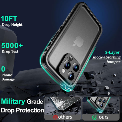 SOKUSIN for iPhone 15 Pro Max Case Waterproof - Shockproof Drop Proof Dustproof Phone Case with Built in Tempered Glass Screen Protector, 360 Full...