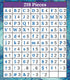 Carson Dellosa 219-Piece 4 Inch Galaxy Marble Cutout Letters for Bulletin Boards, Numbers, Punctuation & Symbols, Space Themed Bulletin Board Lett...