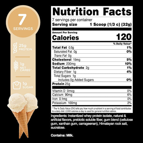 TransformHQ Whey Protein Isolate (WPI) Vanilla Flavored 7 Servings - Preformance Protein Powder...
