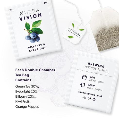 NUTRAVISION - Eye Health Tea – Includes Bilberry & Eyebright - For general and age-related eye health - 20 Enveloped Tea Bags - by Nutra Tea - Her...