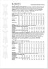 Vogue Misses' Close-Fitting Lined Dress Sewing Pattern Packet, Design Code V2027, 4-6-8-10-12, Multicolor...