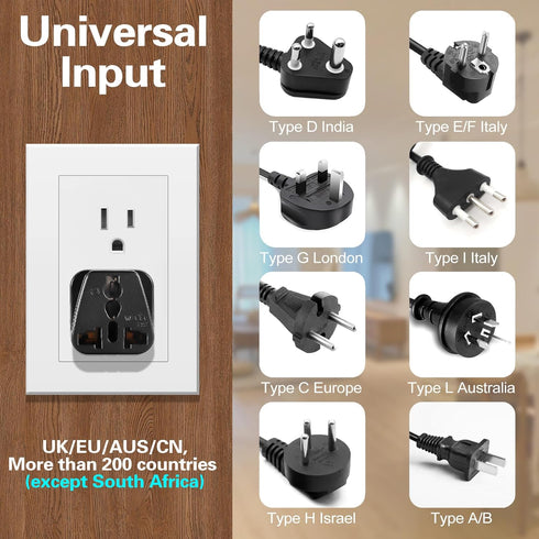 3 Pack US Travel Plug Adapter, EU/UK/AU/in/CN/JP/Asia/Italy/Brazil to USA (Type B), 3 Prong Grounded USA Wall Plug Wall Outlet Power Charger Conve...