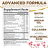 Hair Vitamins for Women, Ultra Strength 5000mcg Biotin Collagen & More - Premium Hair Growth, Skin, Nails & Keratin Support Supplement, Infused wi...