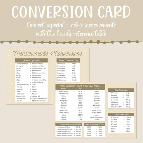 Dekali Designs 4x6 Recipe Card Dividers with Tabs | Set of 24 Recipe Box Dividers on Thick Cardstock + Cooking Measurement Conversion Chart Card...