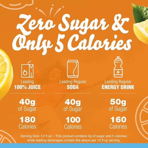 Crystal Light Sweet Tea Naturally Flavored Powdered Drink Mix, 6 ct Pitcher Packets...