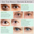 Under Eye Patches for Dark Circles and Puffiness - Under Eye Masks Anti-Aging Collagen Hyaluronic Acid, Reduce Dark Circles & Wrinkles Skincare Be...