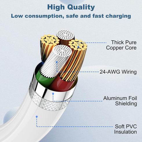 iPhone Charger Apple MFI Certified 3 Pack Lightning Cable 6 FT Fast Charging iPhone Charger Cord iPhone Charging Cable Compatible with iPhone 14/1...