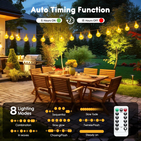 Minetom Crystal Globe String Lights Battery Operated - 17 ft 30 LED Globe Fairy Lights with Remote and 8 Modes, Waterproof for Bedroom Tent Loft C...