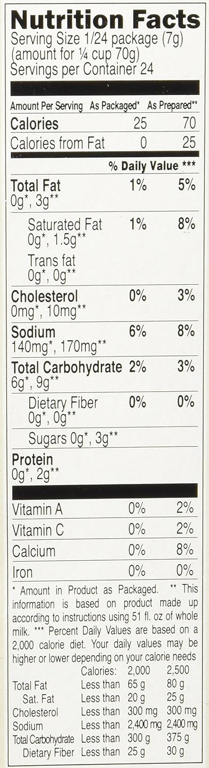 Jotis (Yiotis) Bechamel Mix 5.7 oz Box (Greek)...
