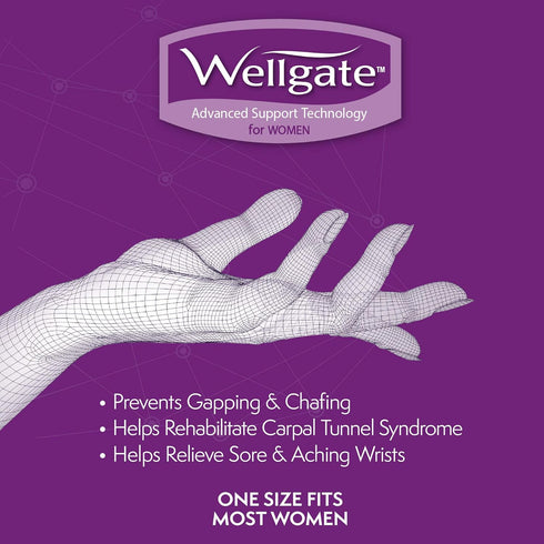 for Women, PerfectFit Wrist Brace for Wrist Support - Left...