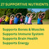 Greenfield Nutritions Halal Multivitamins for Women and Men - 60 Gelatin Free Multivitamin Tablets with 27+ Vitamin Minerals, A, B12, C, D3, Iron ...