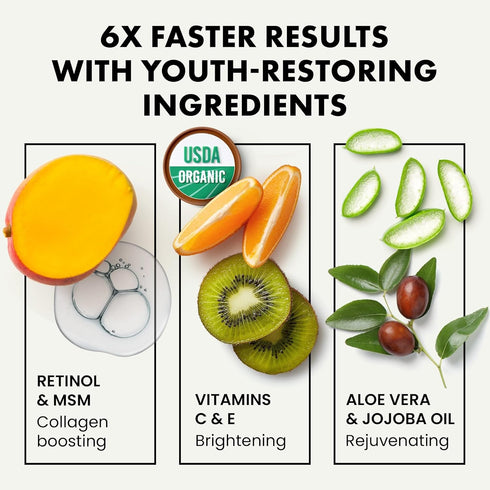 Eclat Skincare Face Serum Set - Vitamin C Serum for Radiance, Retinol Serum for Wrinkles...