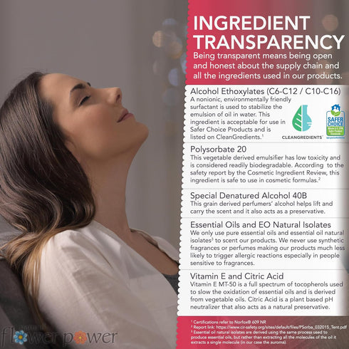 Air Freshener Spray | Variety Pack – Citrus & Spice + Peppermint & Lemon | 4 Fl Oz | Pack of 2 | Scented w/Pure Essential Oils | Plant-Based Room,...