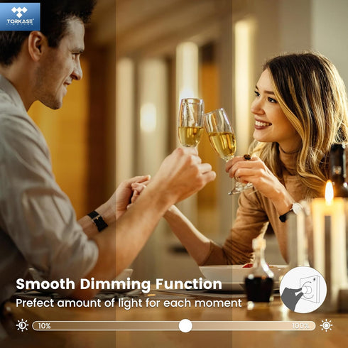 Torkase GU10 LED Bulb, Dimmable GU10 MR16 LED Bulbs 2700K Warm White, 120V 500LM Track Light Bulbs 5W 50W Equivalent, 90% Energy Saving, 40 Degree...