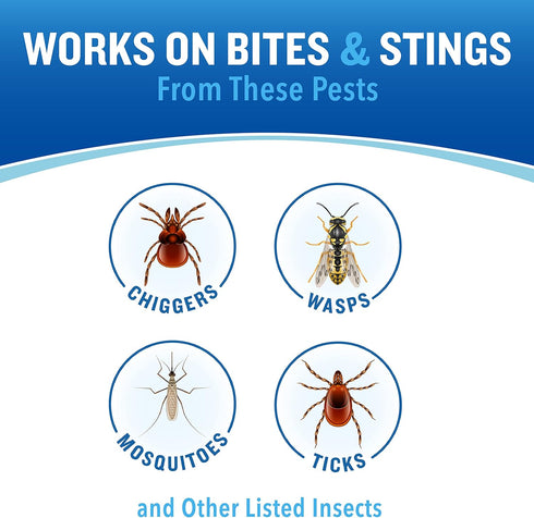 Cutter BiteMD Insect Bite Relief Stick, Analgesic And Antiseptic 0.5 Fl Oz (Pack of 1)...
