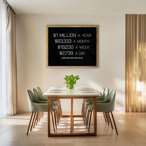 Posterizer 1 pcs-1 Million Dollars A Year-Work For Your Dreams-Motivational & Inspirational Art-Gift for Entrepreneurs-Decor for Home & Office- un...