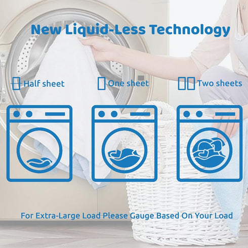 Laundry Detergent Sheets, 80 sheets, Fresh linen Scent, Hypoallergenic and Eco-Friendly Laundry Strip, Perfect for Travel Camping,Apartments, Dorm...