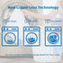 Laundry Detergent Sheets, 80 sheets, Fresh linen Scent, Hypoallergenic and Eco-Friendly Laundry Strip, Perfect for Travel Camping,Apartments, Dorm...