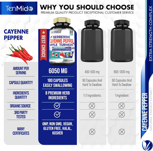 Cayenne Pepper Supplements Extract Capsules 6050mg, 180 Capsules & Berberine, Apple, Turmeric Curcumin, Bitter Melon, Ginseng, Milk Thistle| Suppo...