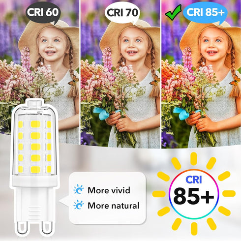 MAXvolador G9 LED Bulb Dimmable, Cool White 5000K, 40W T4 Halogen Equivalent, Bi Pin Base 4W G9 Light Bulbs for Chandelier Lighting, 400LM, 6 Pack...