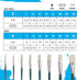 Princeton Ashley Paintbrush, Size 1, Blue Green...