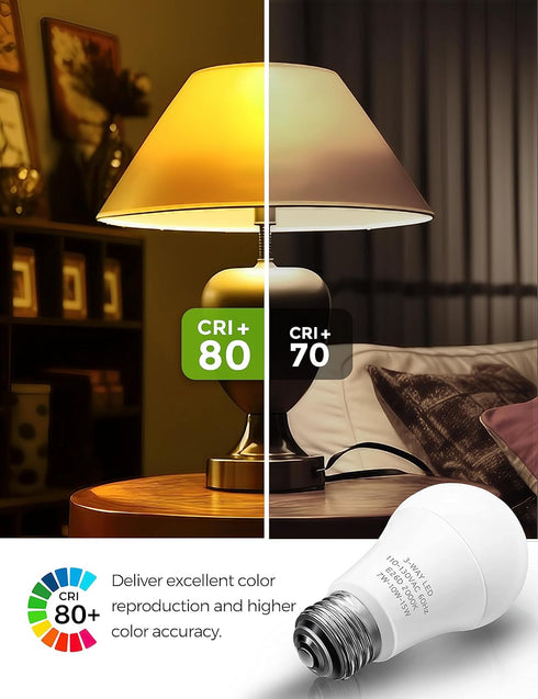 LOHAS 3 Way Amber Light Bulbs 50/100/150W Equivalent, 3-Way LED Bulbs Amber 2000K, Sleep aid Amber Light Bulbs Dimmable, Three Way Bulb for Health...