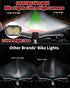 DARKBEAM Bike Headlight Rechargeable USB-C, Bicycle Lights 4000LM Ultra Bright, Mountain Bike Light Set for Night Riding, 6+5 Mode Waterproof Fron...