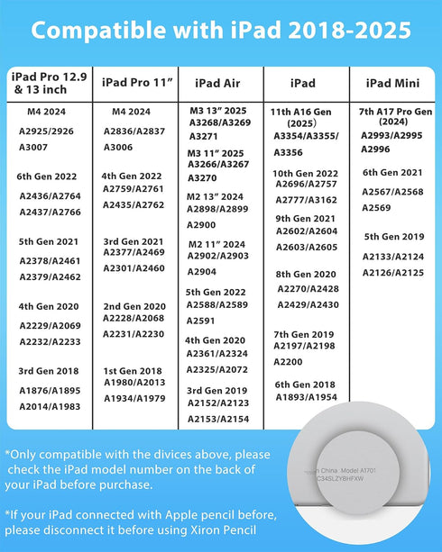 Stylus Pen for iPad (2018-2025) with Fast Charging & Palm Rejection, Pencil for Apple iPad 11th A16/10/9/8/7/6th, Pro 11“13”M4/12.9 inch, Air 11/1...