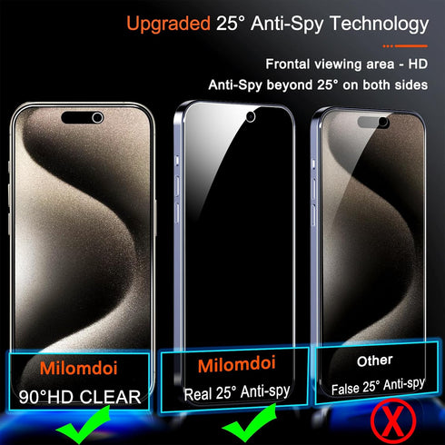 Milomdoi 4 Pack Privacy Screen Protector for Apple iPhone 15 Pro Max with 4 Pack Tempered Glass Camera Lens Protector, Ultra 9H Accessories, Case ...
