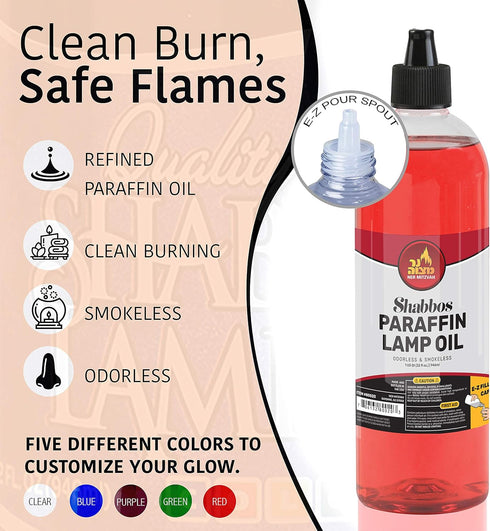 Ner Mitzvah Paraffin Lamp Oil, Red Smokeless, Odorless, Clean Burning Fuel for Indoor and Outdoor, Use with E - Z Fill Cap and Pouring Spout, 32oz...