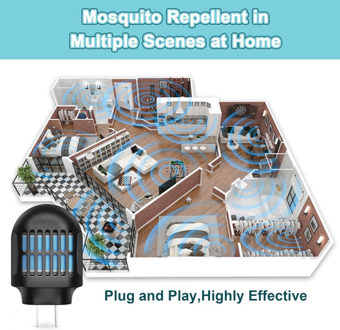 Mosquito Repeller,Mosquito Repellent Plug in Wall Outlet,Included Repellent Refill,DEET-Free, Highly Effective for Home, Bedroom, Office, Kitchen,...