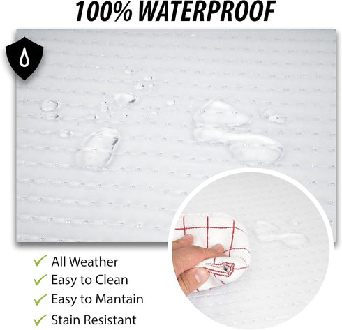 Zone Tech All Weather Full Rubber Clear Car Interior Floor Mats – 4-Piece Set Clear Heavy Duty Car Interior Floor Mats...